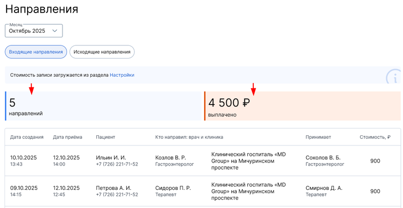 09. Входящие итого