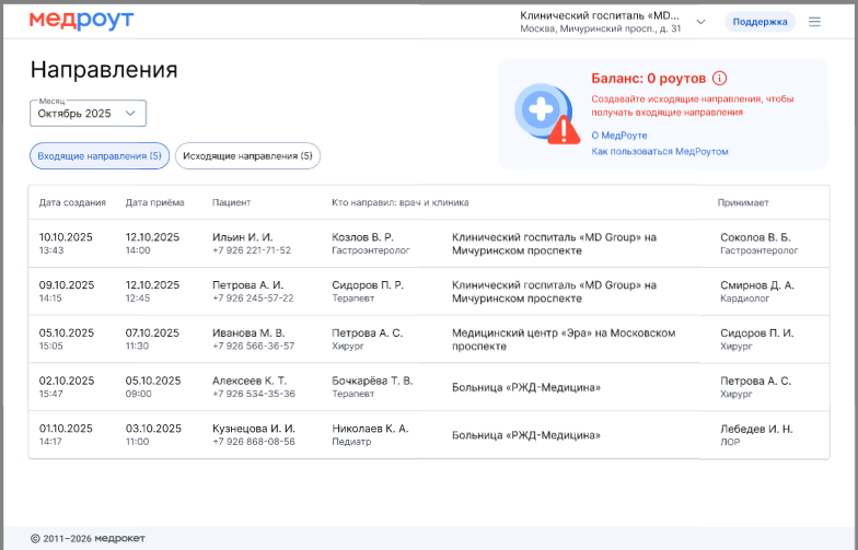 Баланс роутов 0