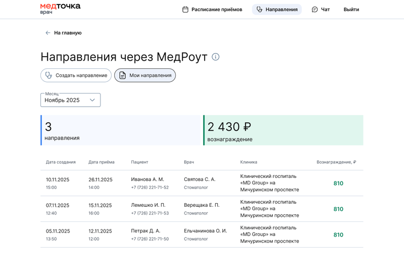 Список направлений в разделе "Мои направления"